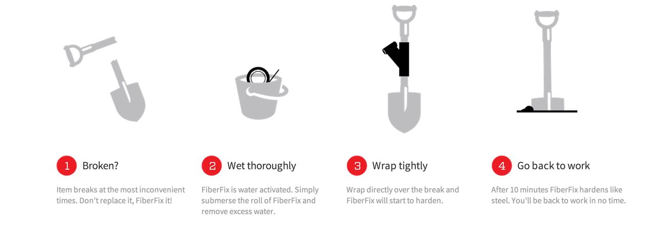FiberFix är 100 starkare än gaffatejp