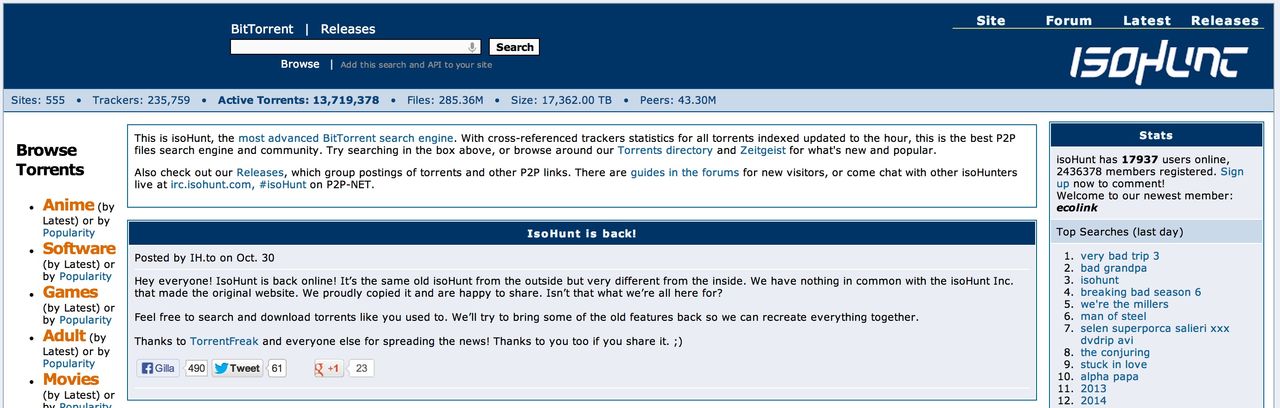 Isohunt lever