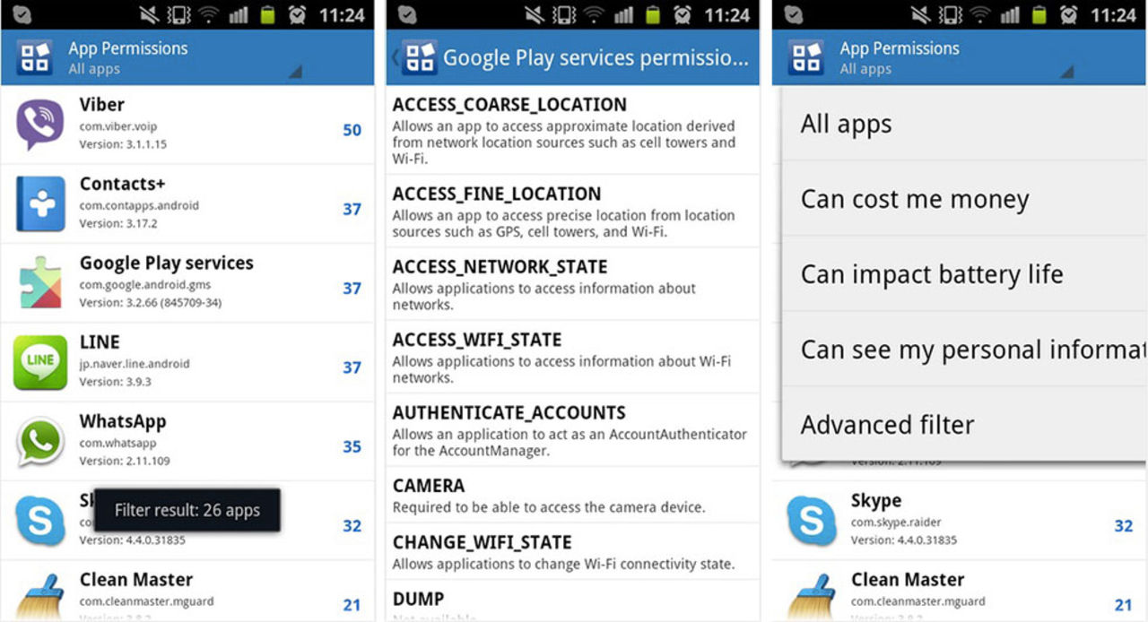 Vilken Android-app kräver mest rättigheter?