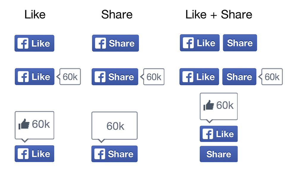 Facebook designar om gilla-knappen