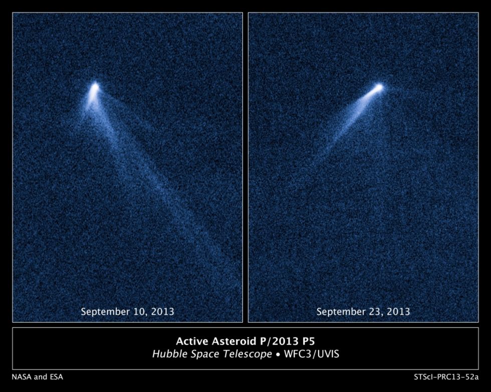 Astronomer Hittar Ny Grej I Rymden En Asteroid Med Sex Kometsvansar