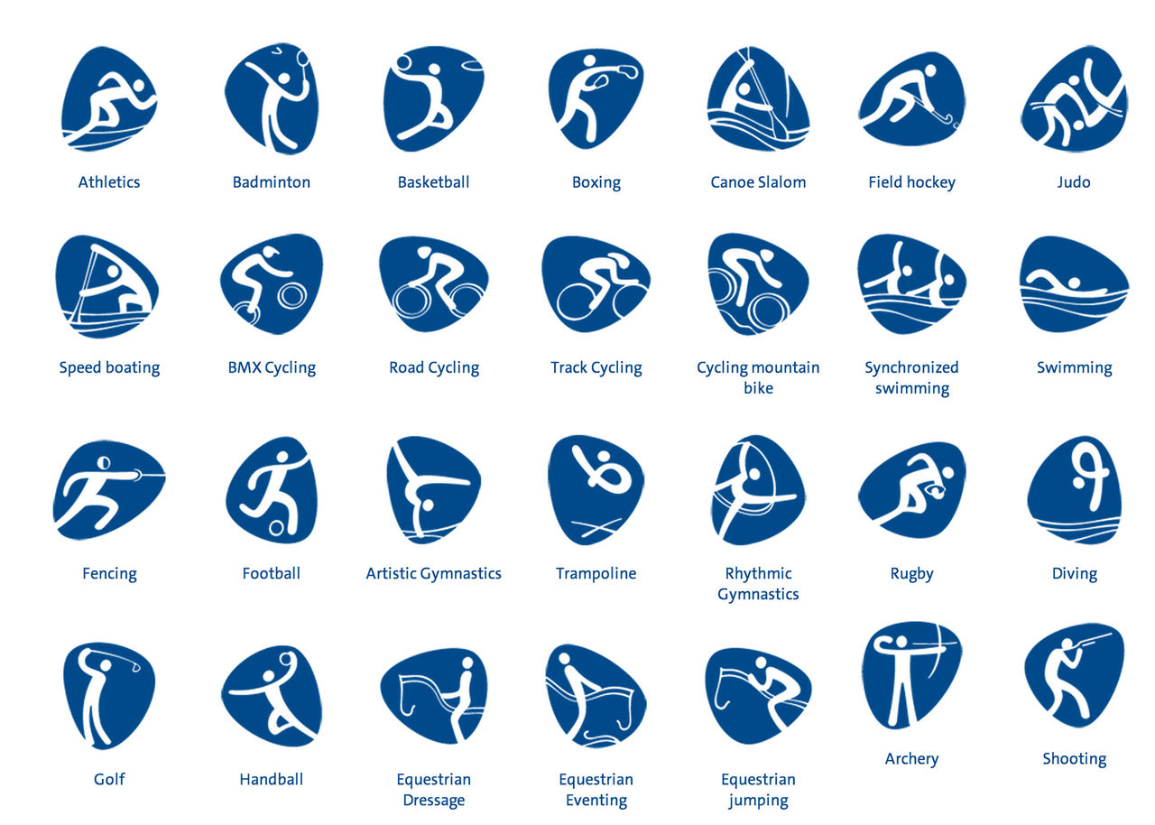 Det här är symbolerna för OS i Rio