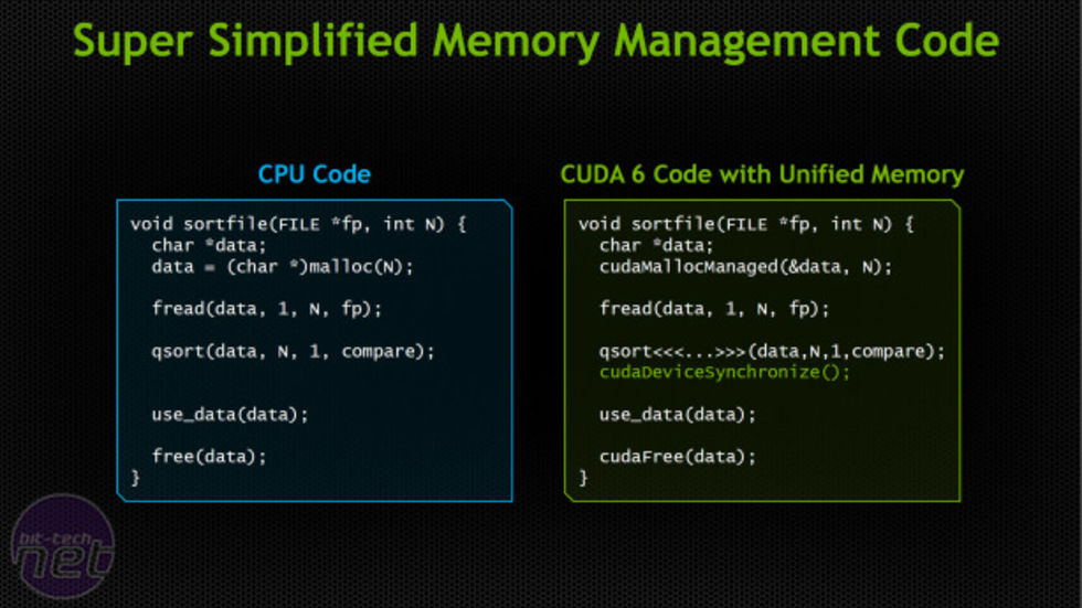 Nvidia tillkännager CUDA 6