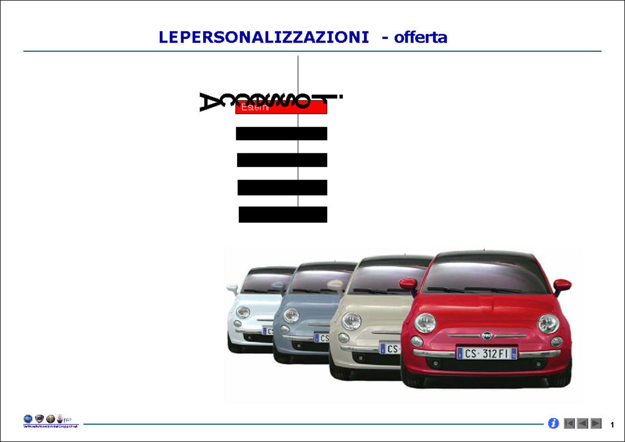 Fiat 500 – en italiensk MINI