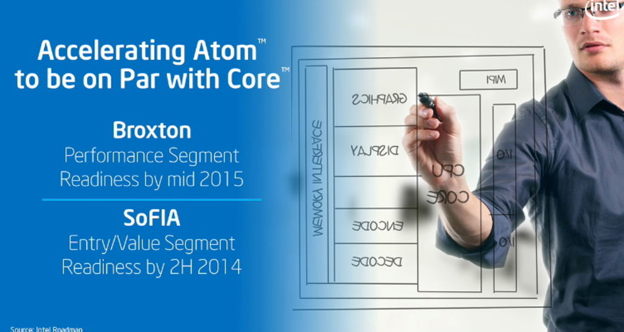 Intel avslöjar mer om kommande Atom-processorer