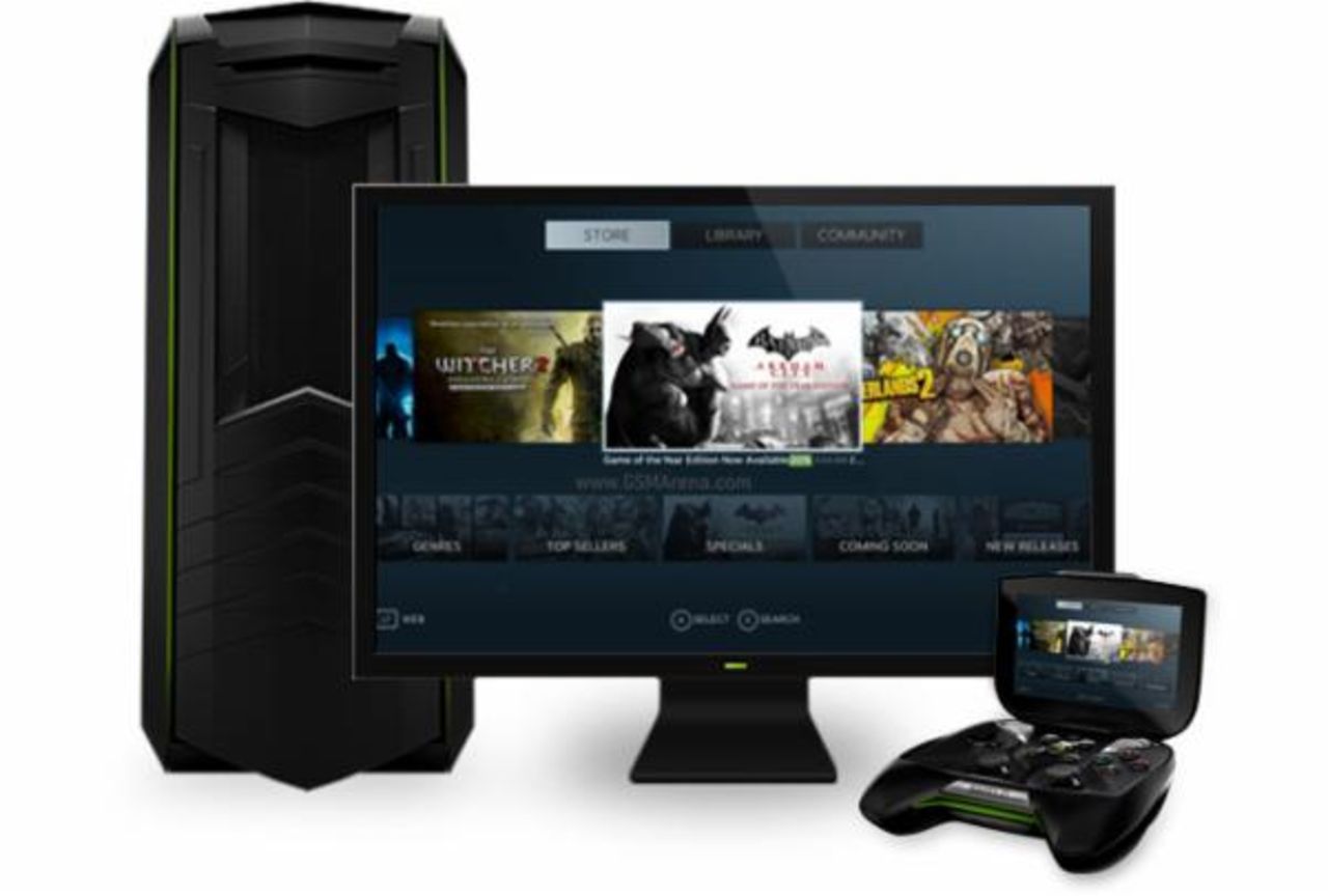 PC är bättre  än Xbox One och PS4