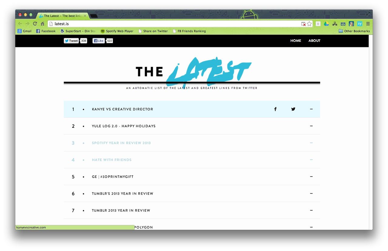 The Latest listar de populäraste länkarna på Twitter