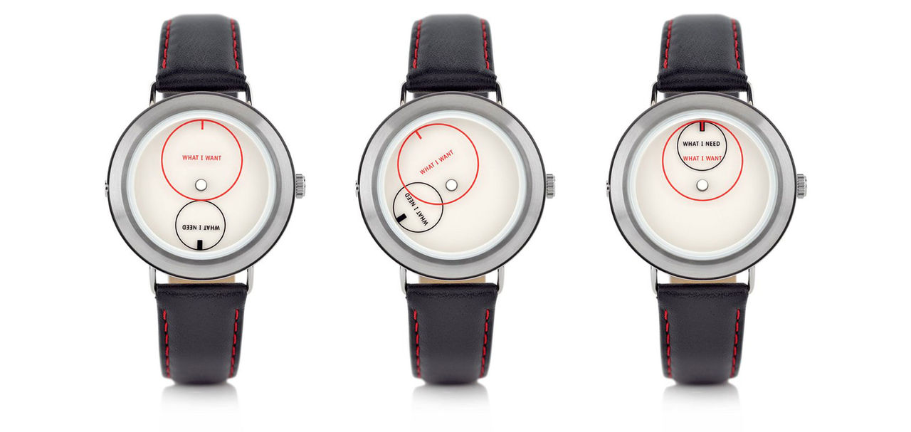 Wants vs. Needs från Mr. Jones