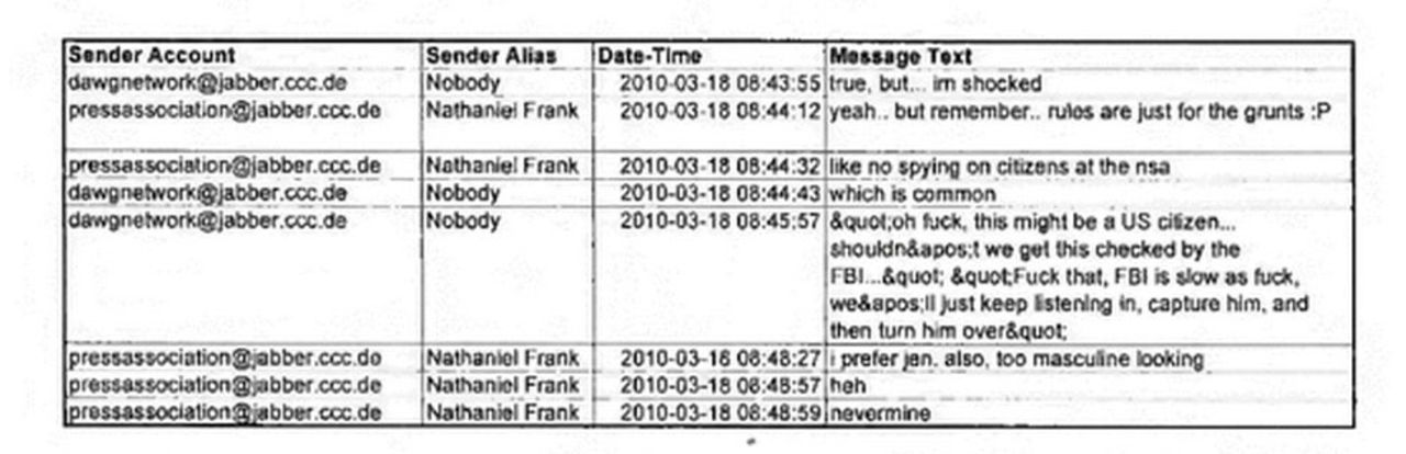 Läs Assanges och Mannings chatt-loggar