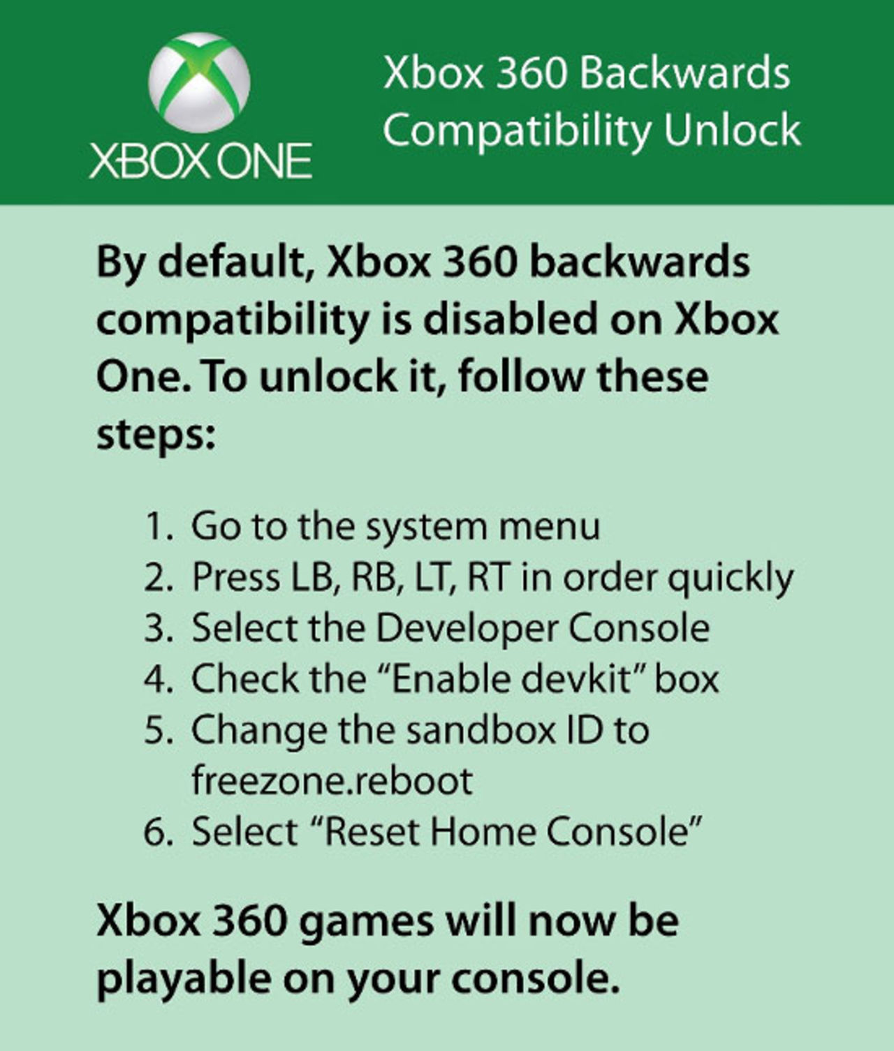 4chan-hyss brickar Xbox One