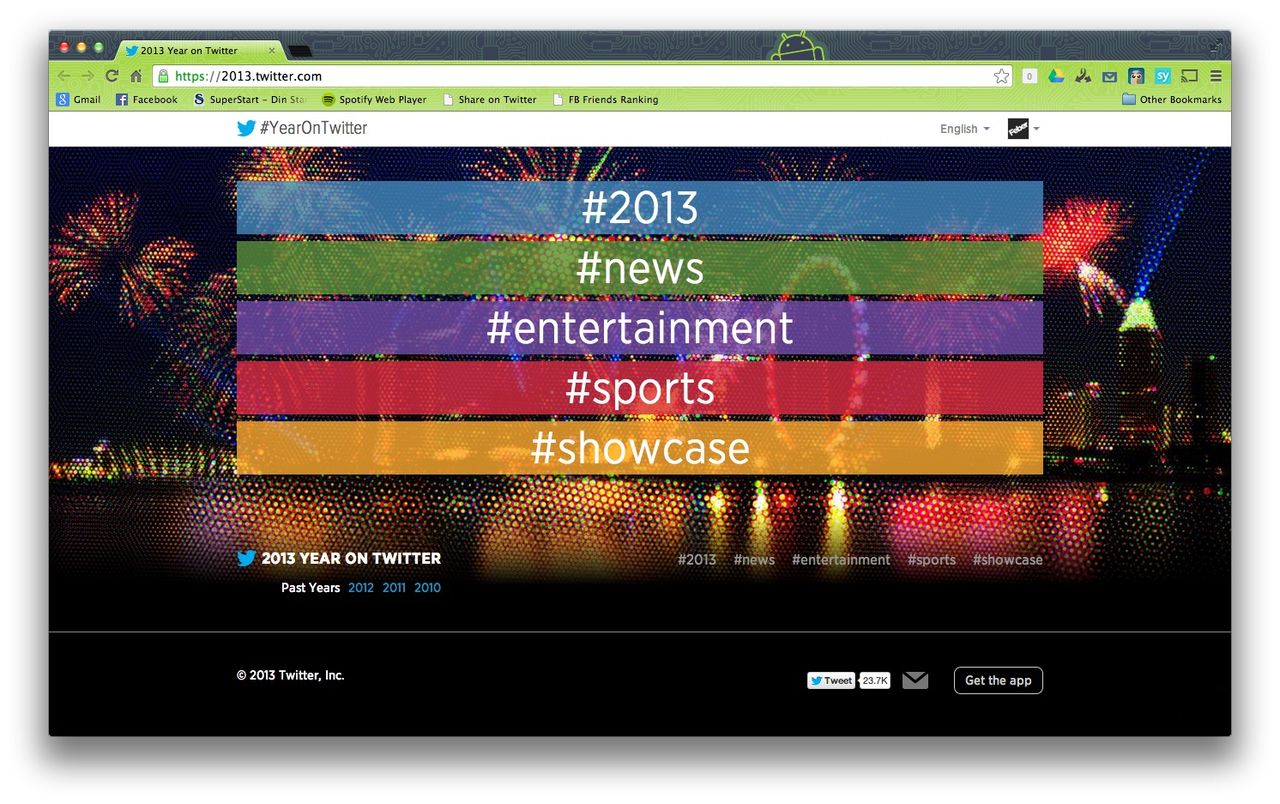 Twitter sammanfattar 2013