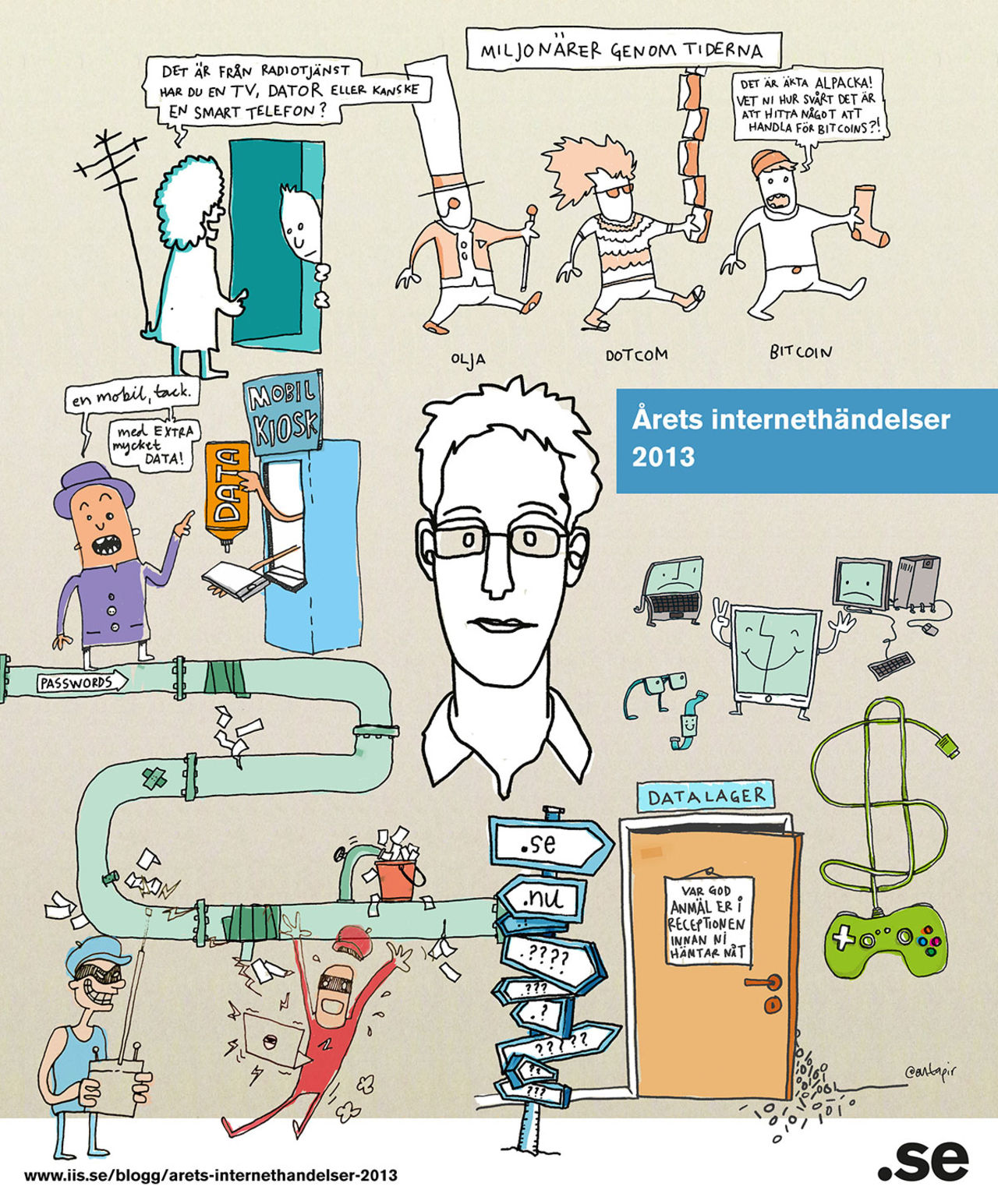 Årets största internethändelser
