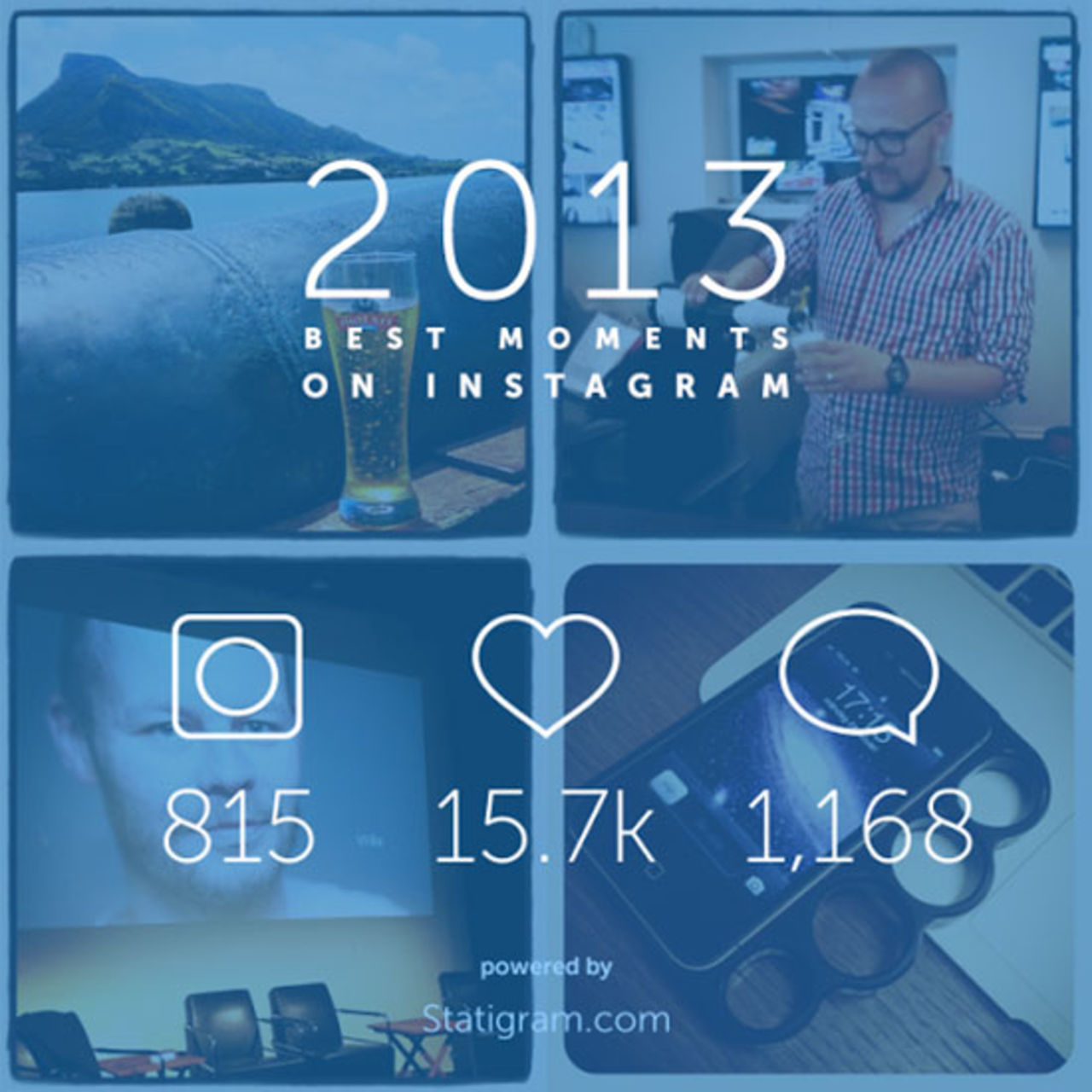 Ditt år på Instagram 2013