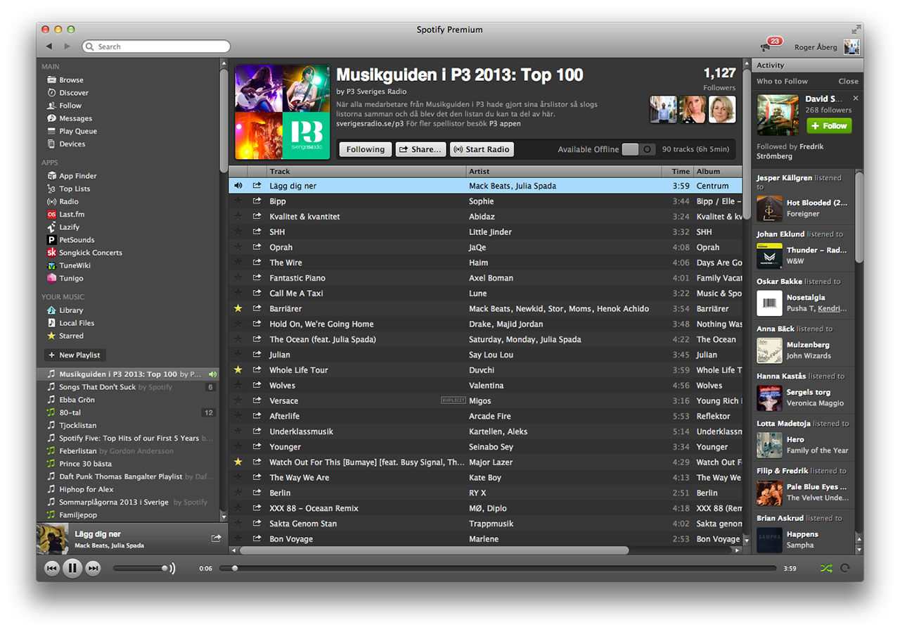 Börja arbetsåret med förra årets bästa