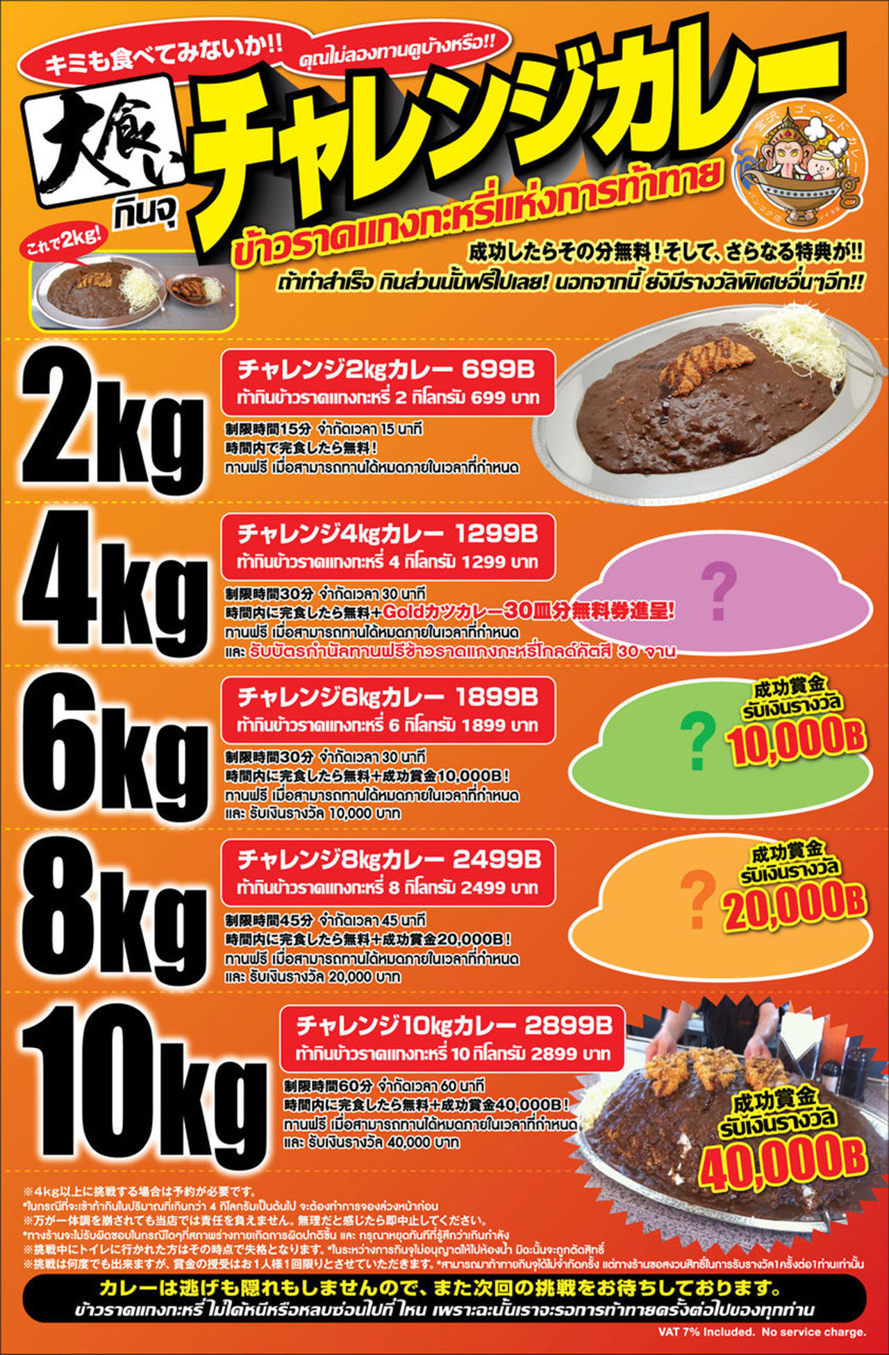 Bisarr utmaning - currytallrik på 10 kilo