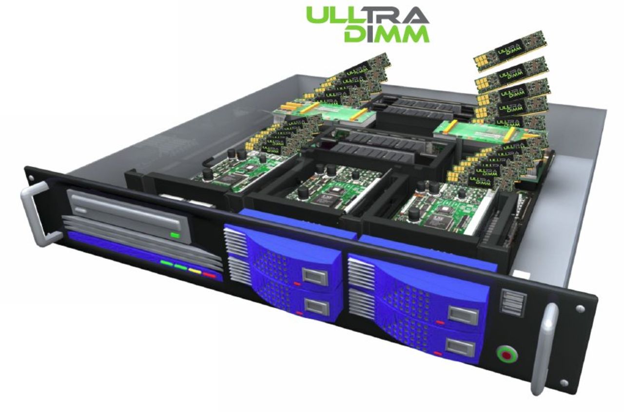 IBM börjar använda ULLtraDIMMs från SanDisk