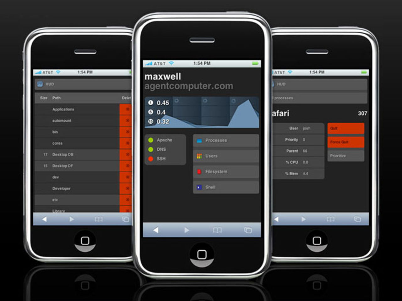 Håll koll på servern med Inco