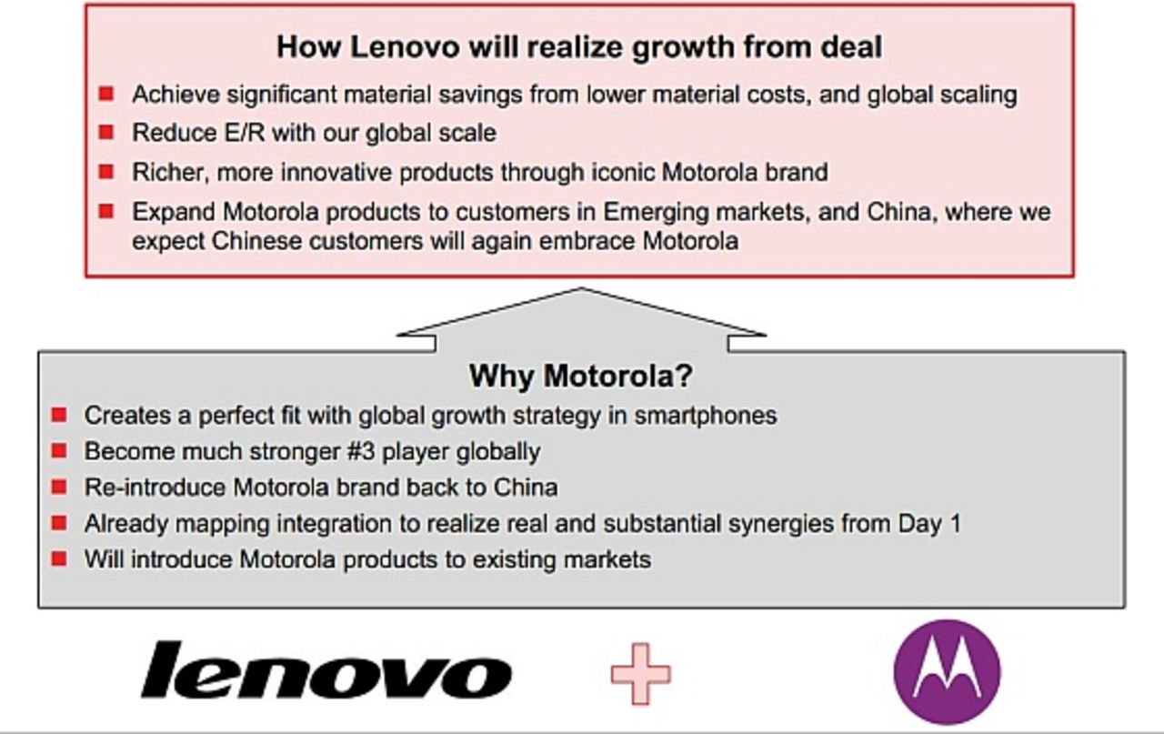 Så ska Lenovo rädda Motorola