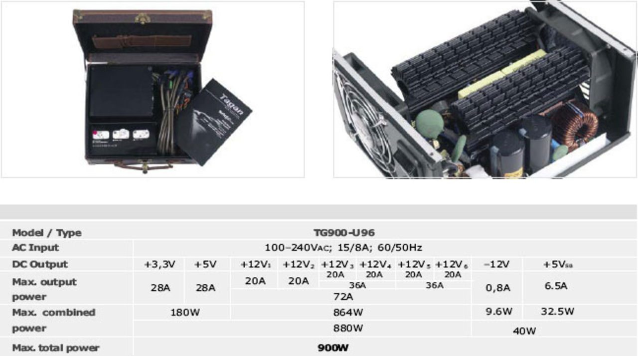 1 100 watt levererar Tagans nya nätaggregat