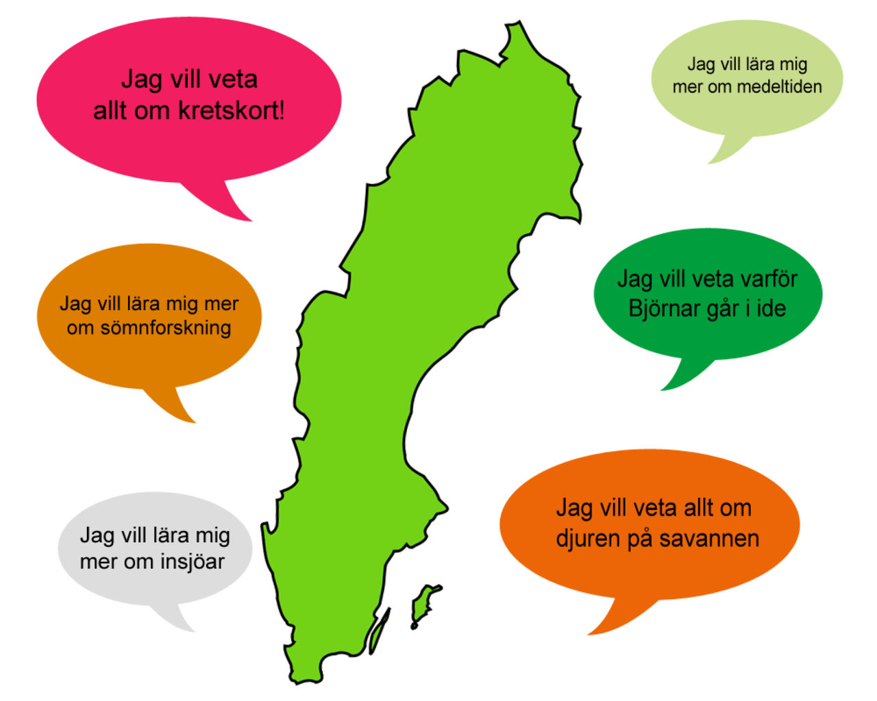 Vinn en egen föreläsning