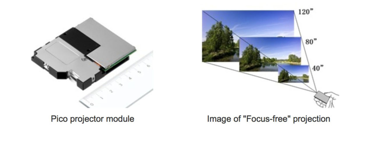 Sony utvecklar pytteliten laserprojektor