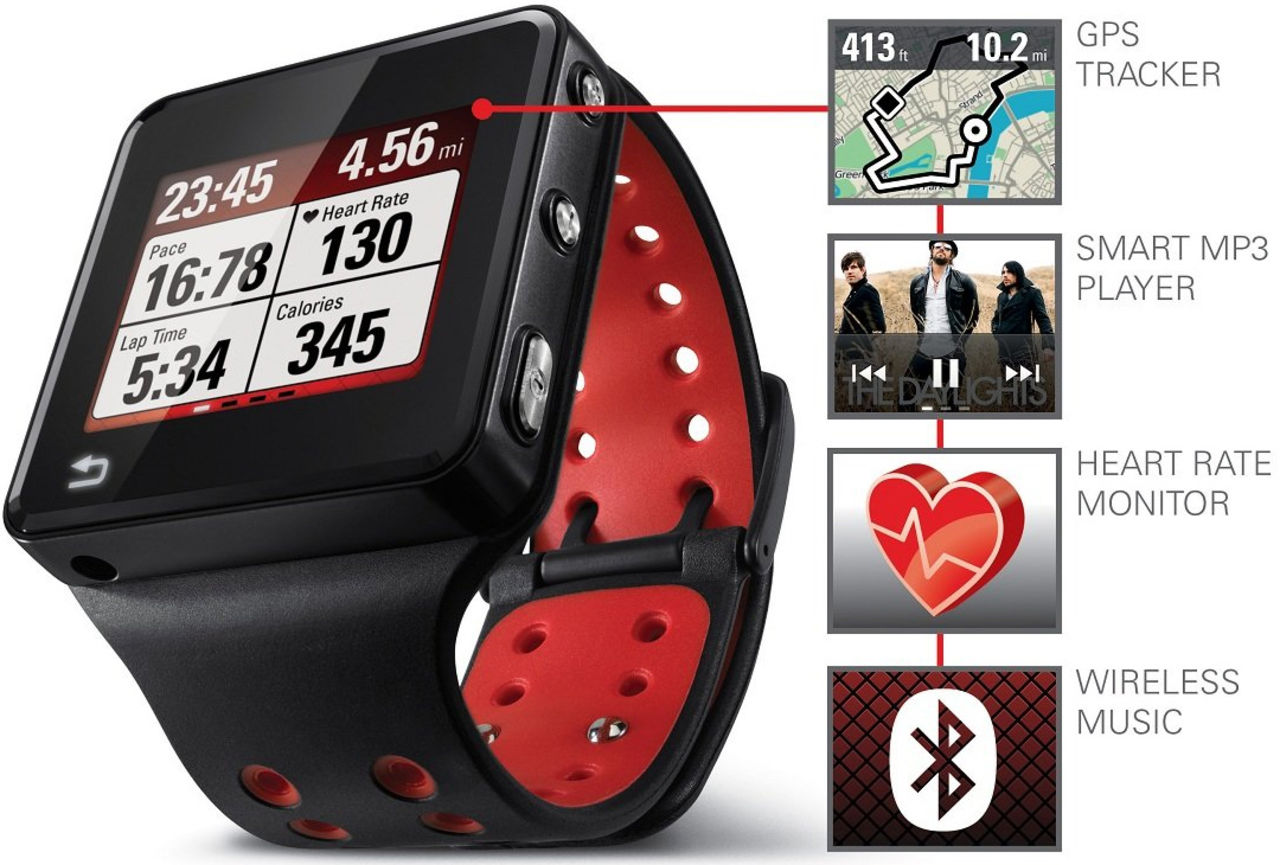 Microsoft kan ha Windows för smarta klockor på gång