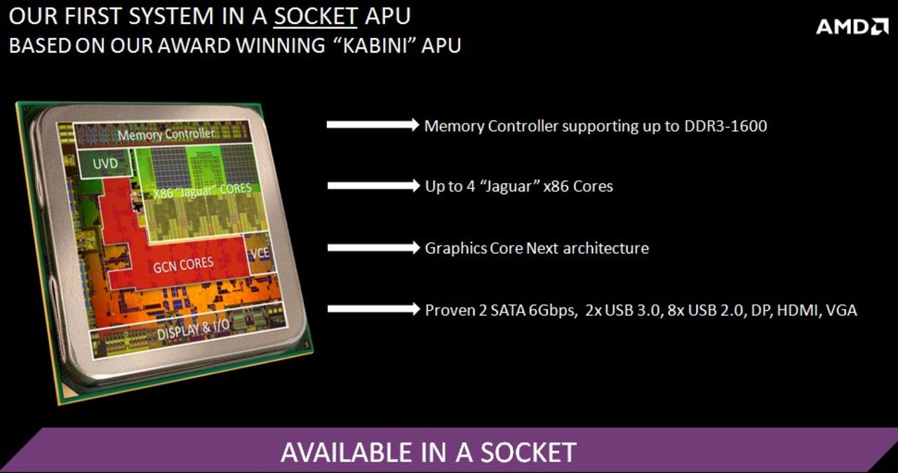 AMD släpper Kabini för processorsockel