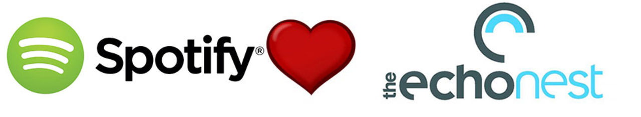Spotify köper The Echo Nest