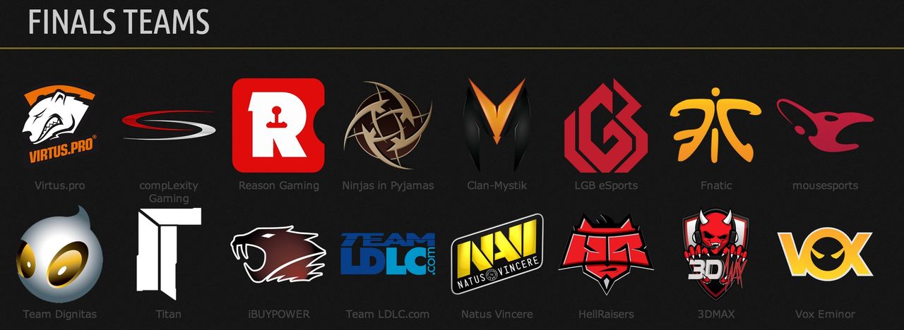 Final i stor Counter-Strike: Global Offensive-turnering