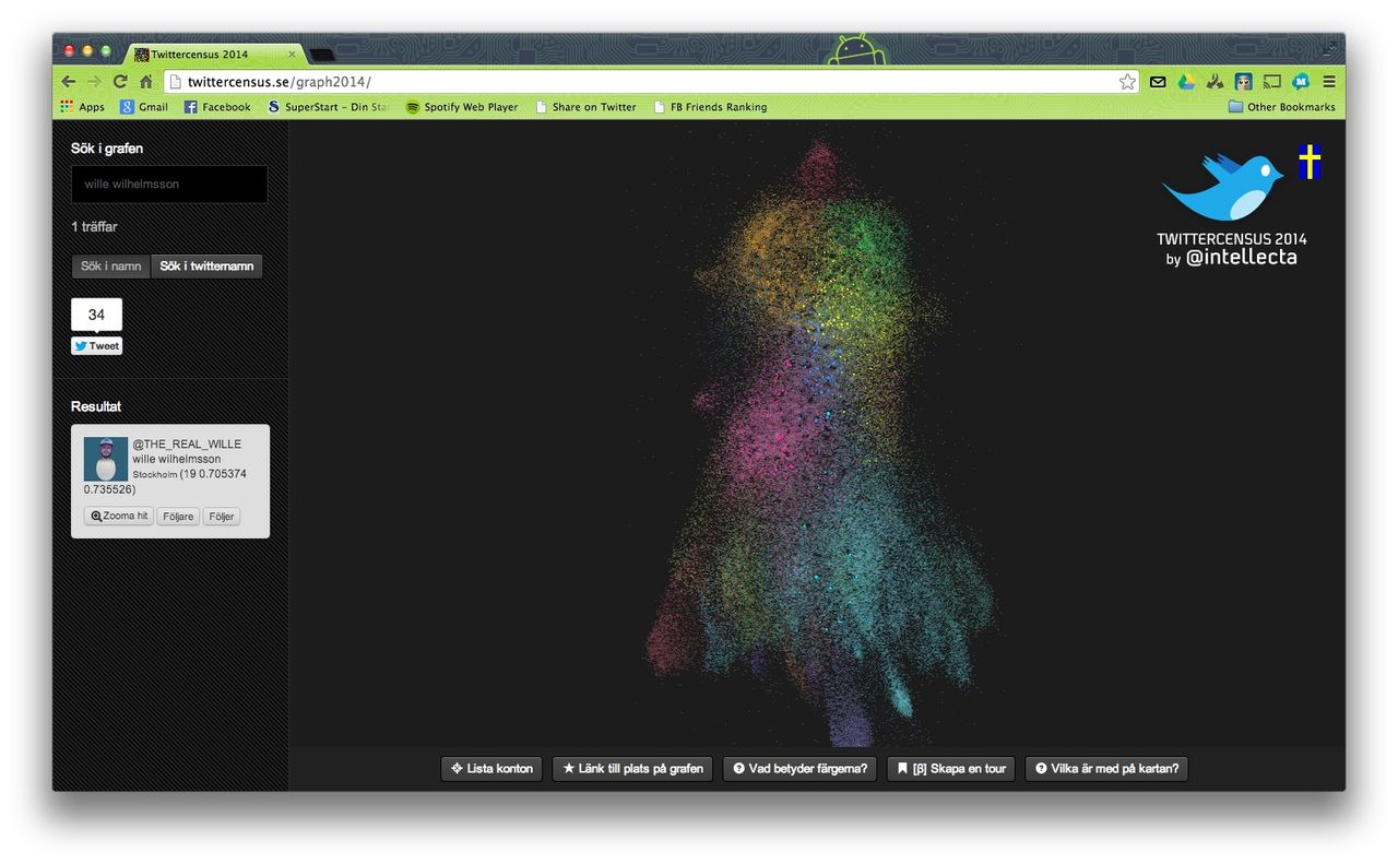 640 000 svenskar på Twitter