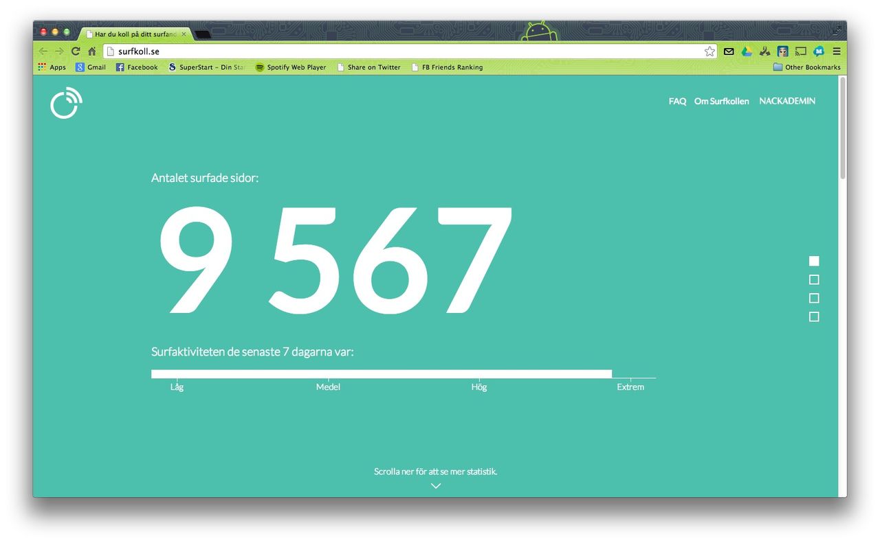 Kolla in ditt surfande med surfkoll