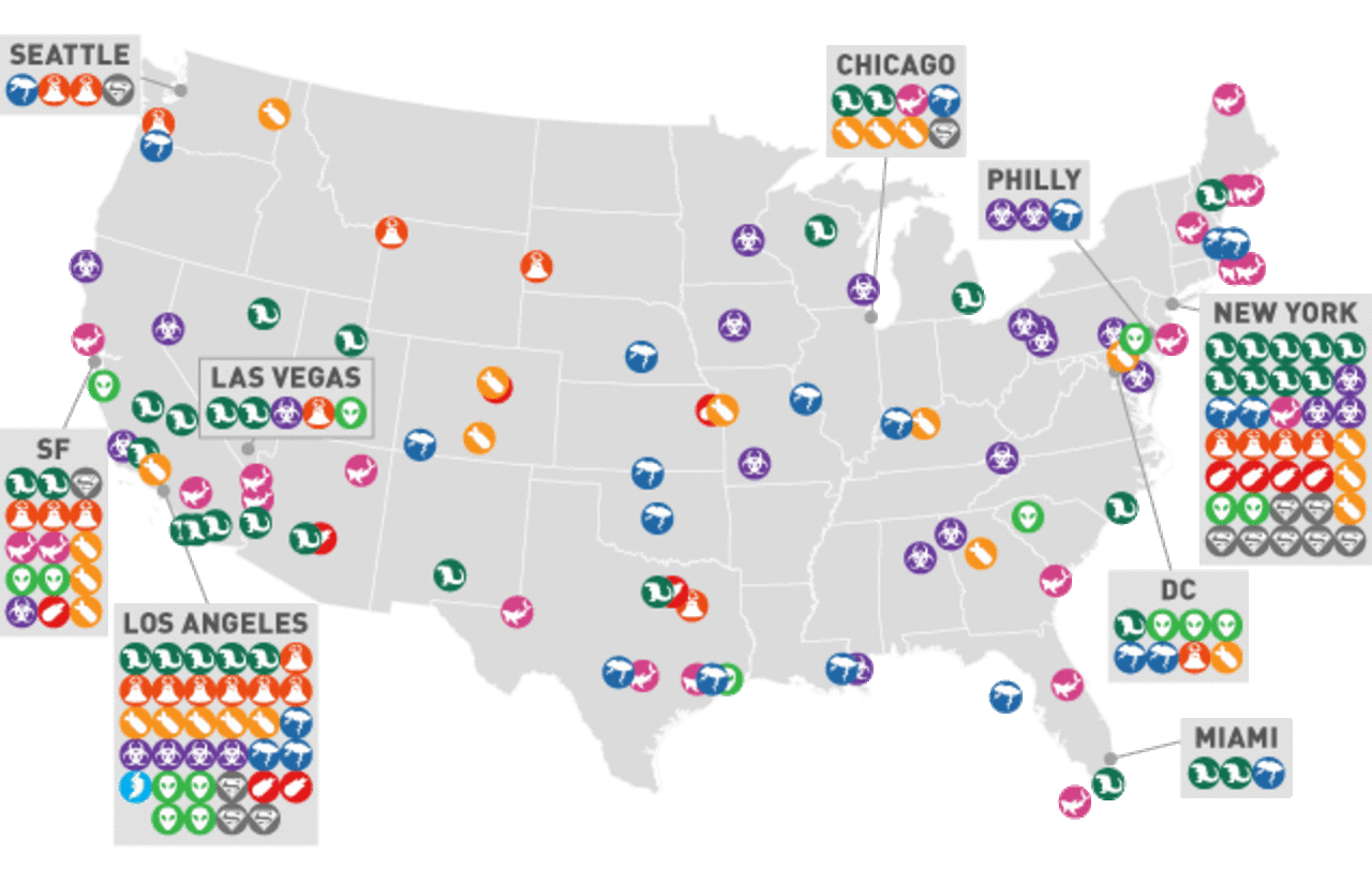 Städer som Hollywood gillar att attackera