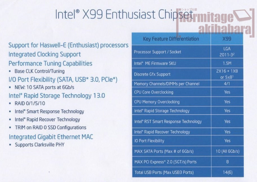 Information om 9-seriens chipset läcker ut