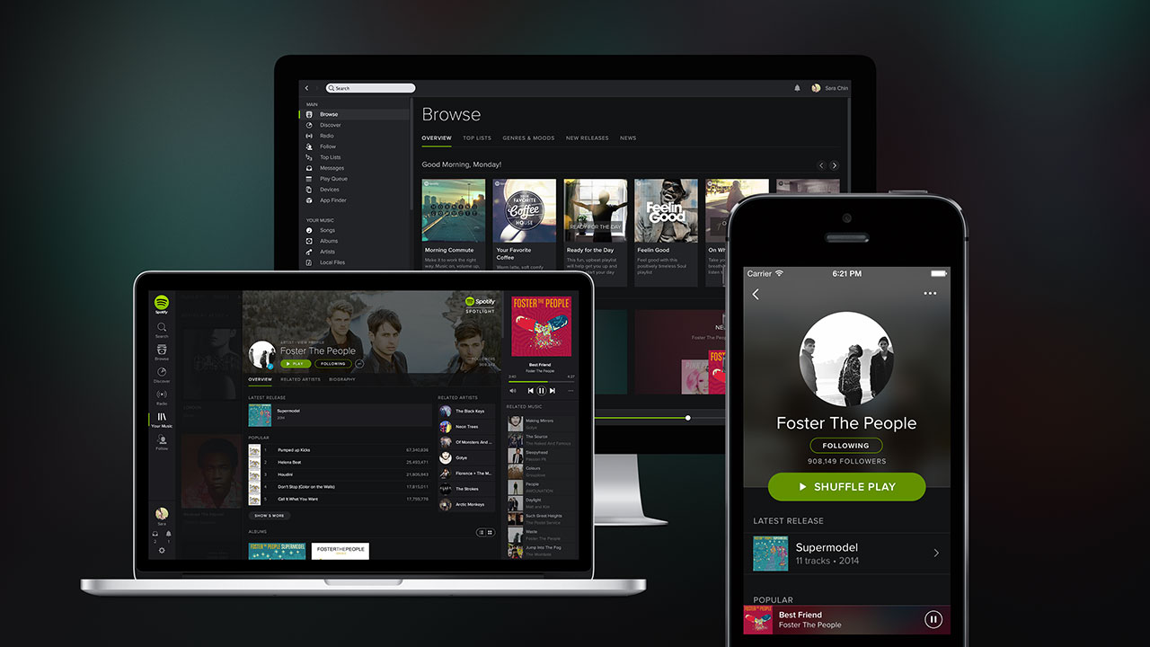 Logga Ut Från Alla Enheter Spotify
