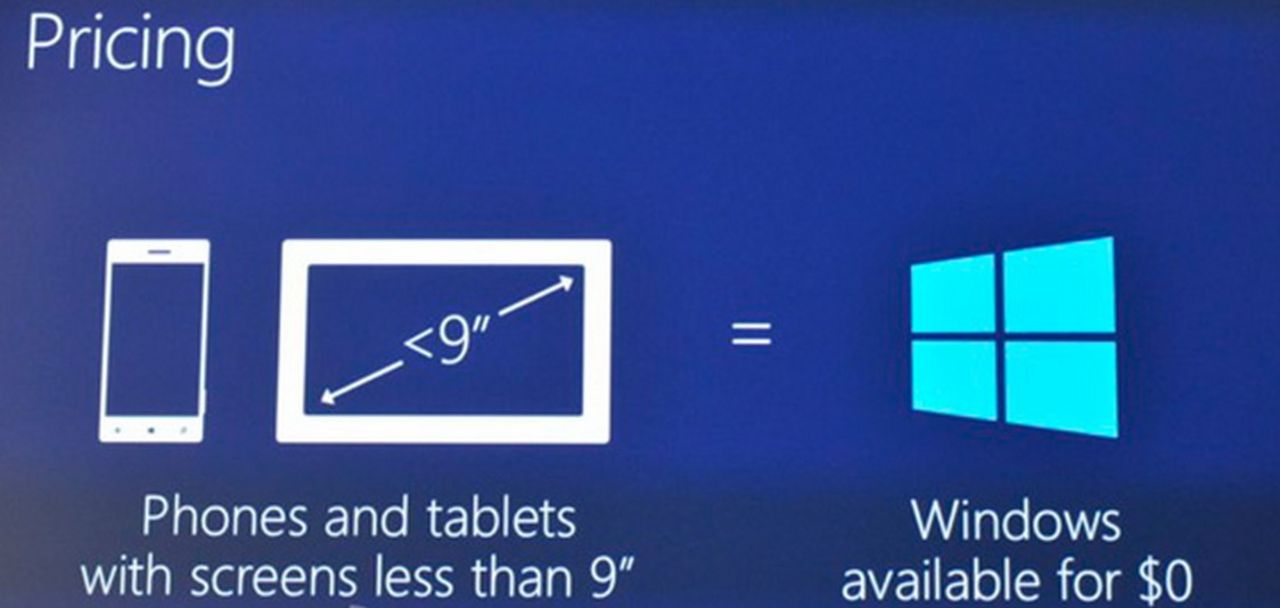 Windows blir gratis på enheter under nio tum