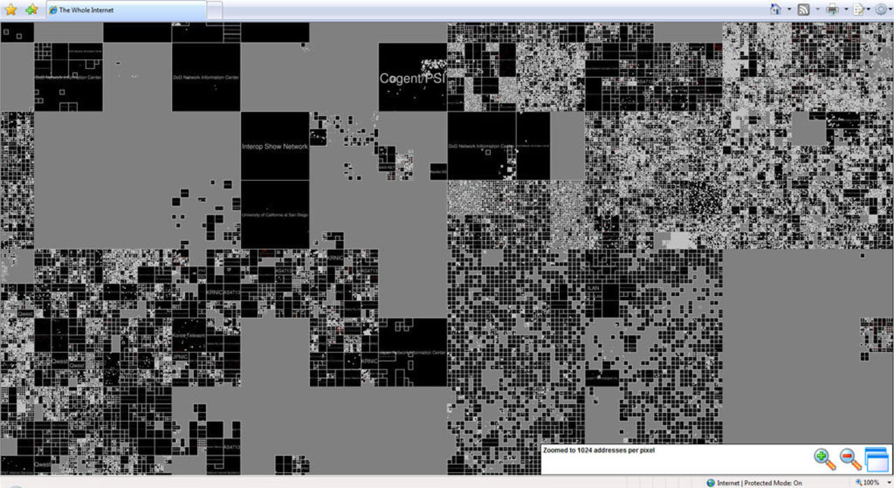 Hela Internet på en sida