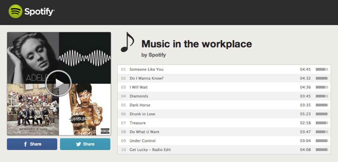 Bra att lyssna på musik på jobbet