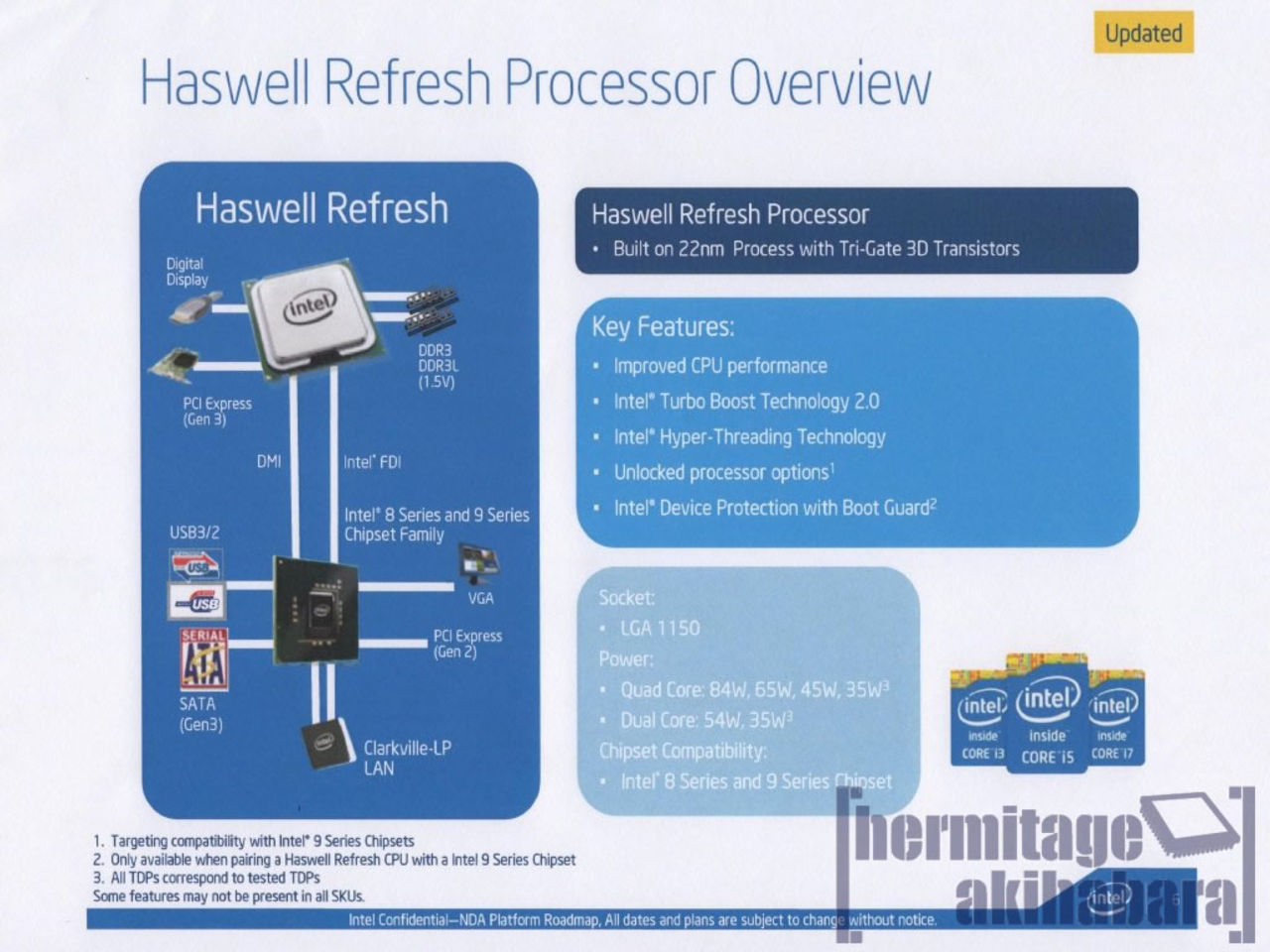 Haswell Refresh kan komma 10:e maj