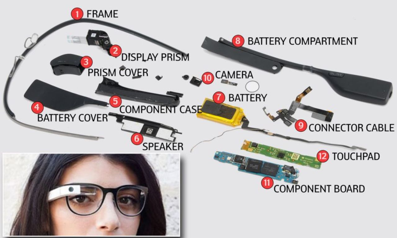 Vad kostar det att tillverka Google Glass?