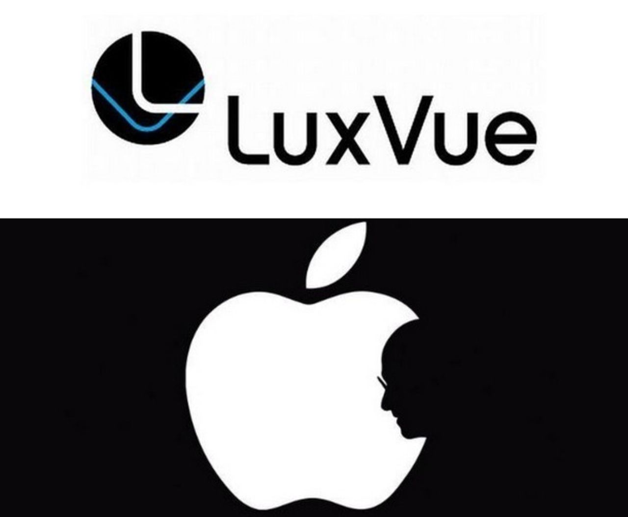 Apple förvärvar LuxVue