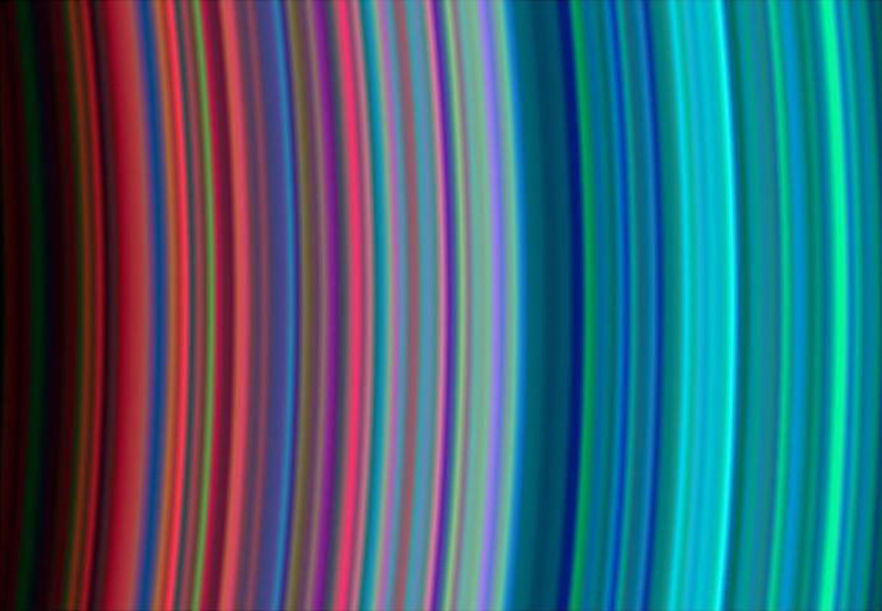 Saturnus ringar är som en regnbåge