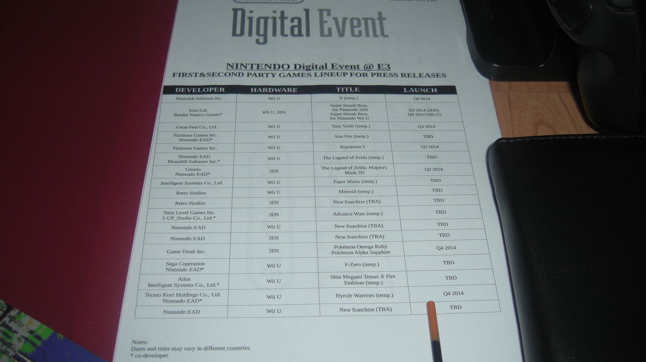 Nytt Star Fox på E3?