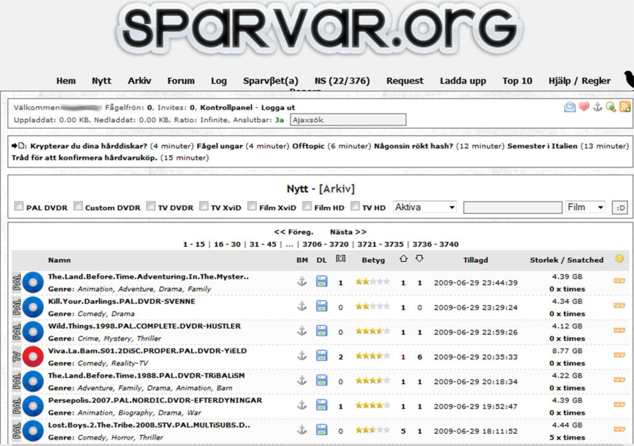 Rättighetsalliansen stänger ner Sparvar.org