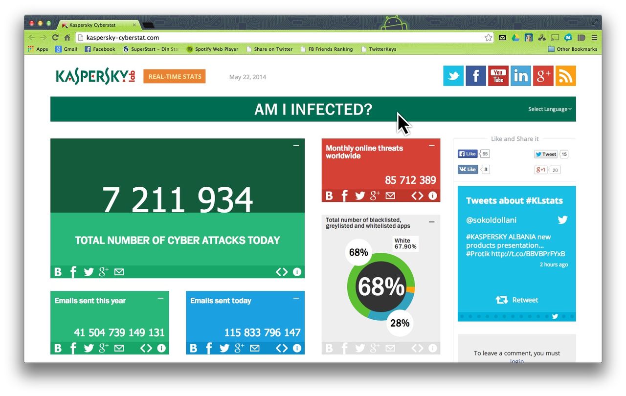 Cyberattacker i realtid