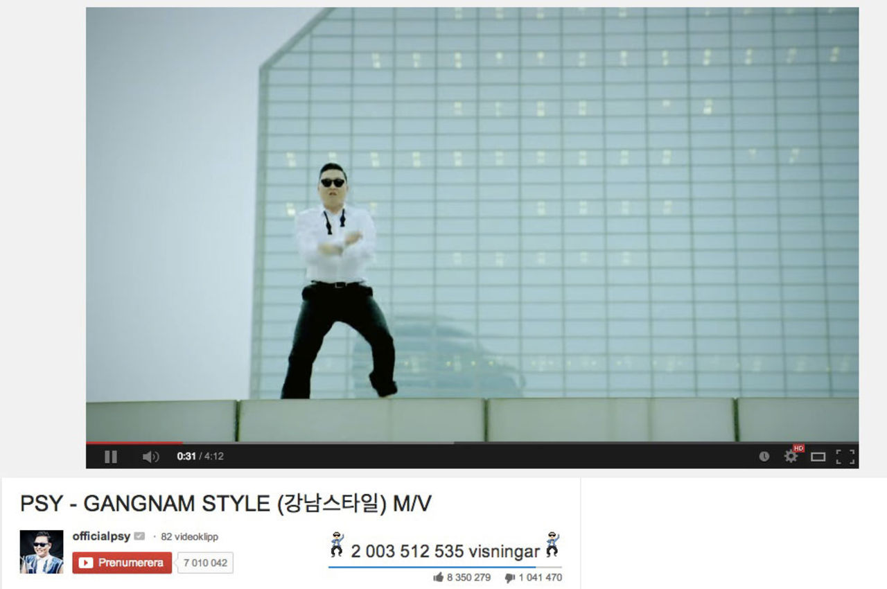 Gangnam Style visad över två miljarder gånger på YouTube