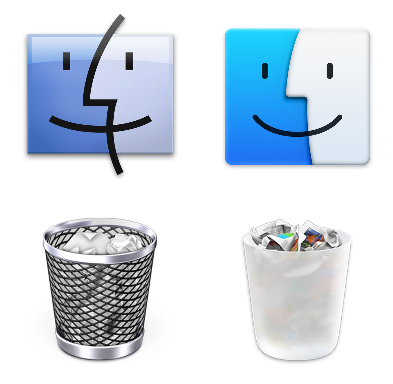 Jämförelse mellan ikonerna i OS X 10.9 och 10.10