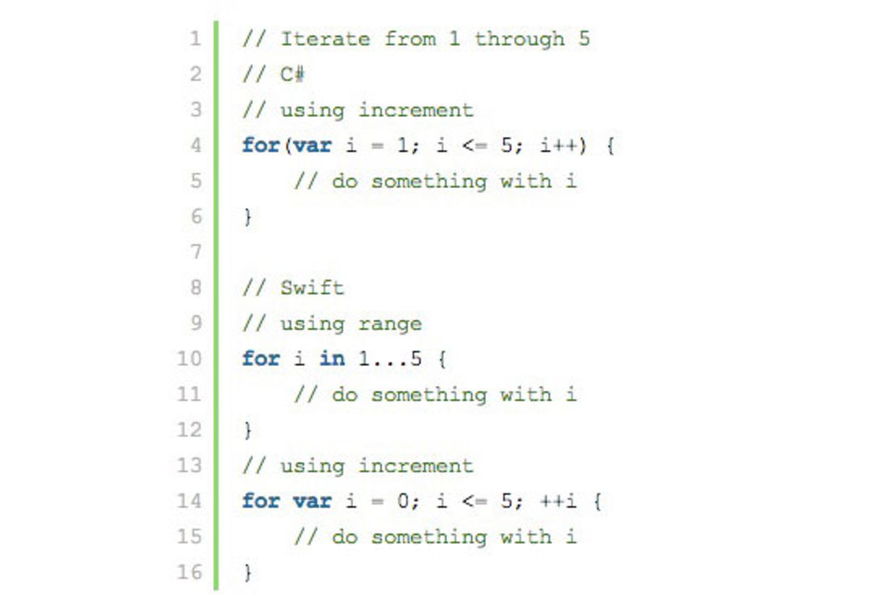 En titt på C# vs. Swift