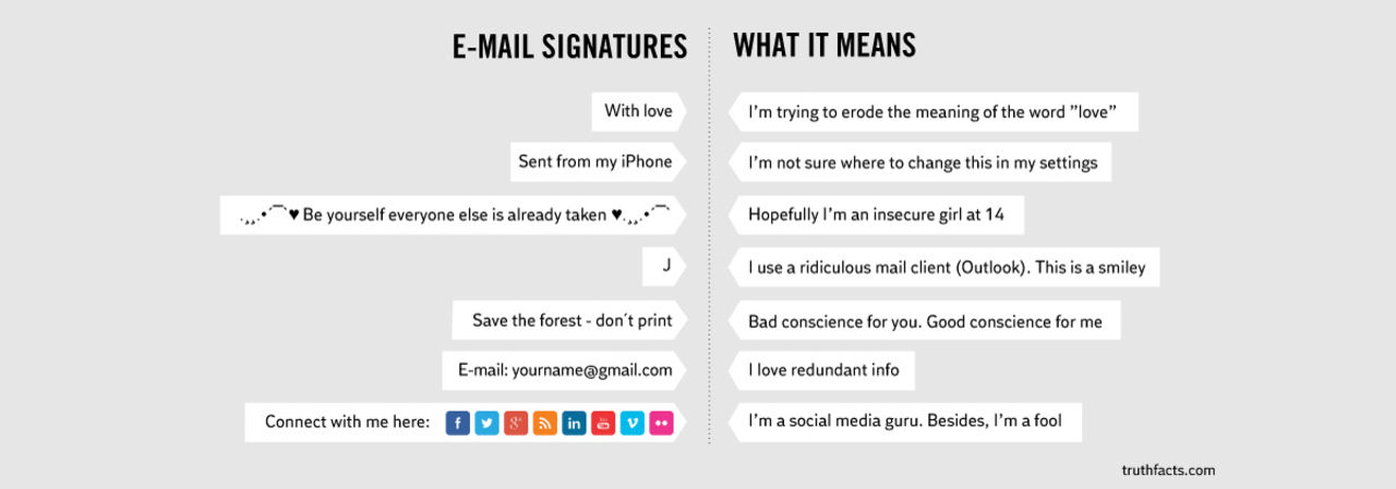 Epost-signaturers egentliga betydelse
