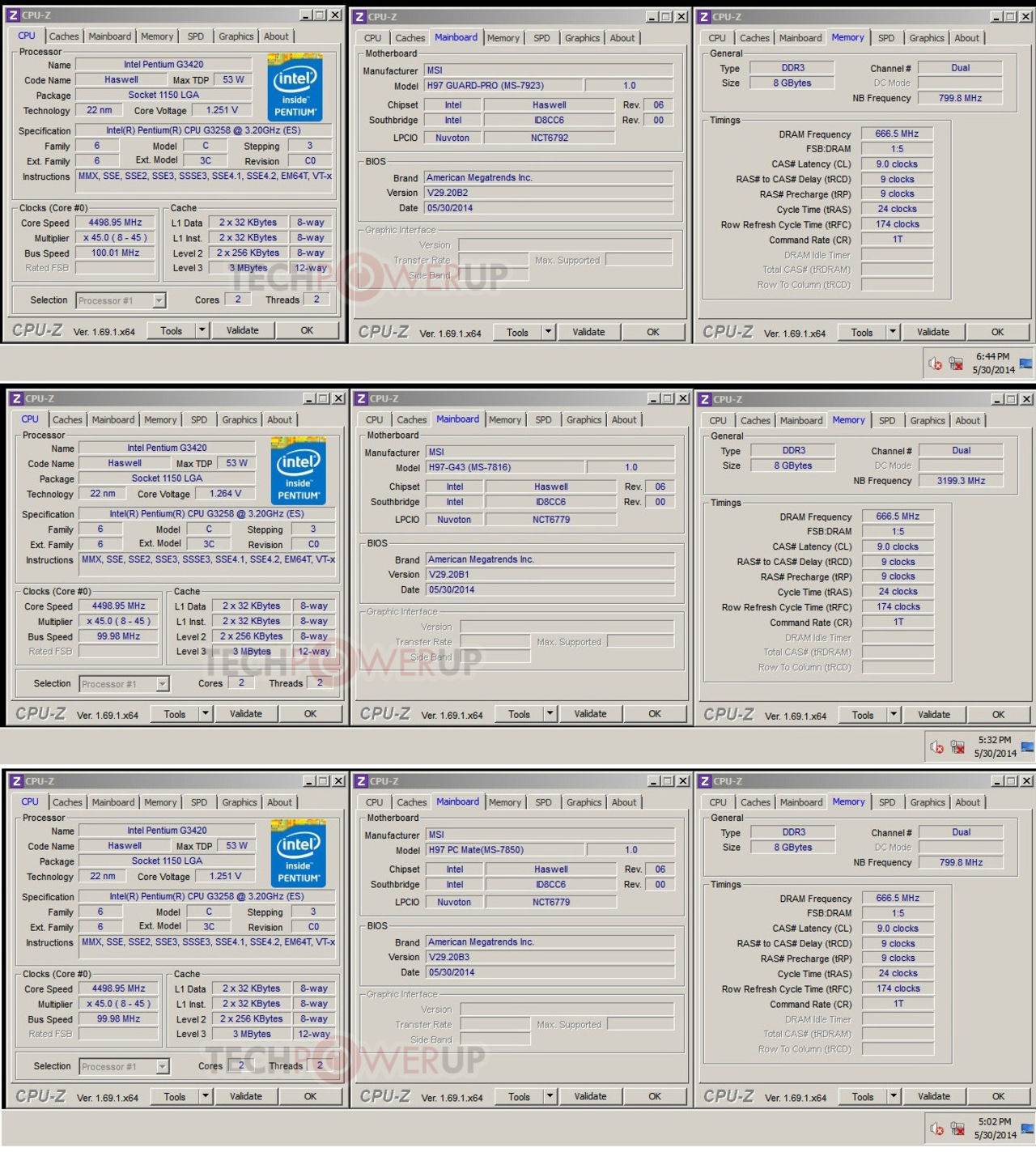 Pentium G3258 funkar i MSIs H97-baserade moderkort
