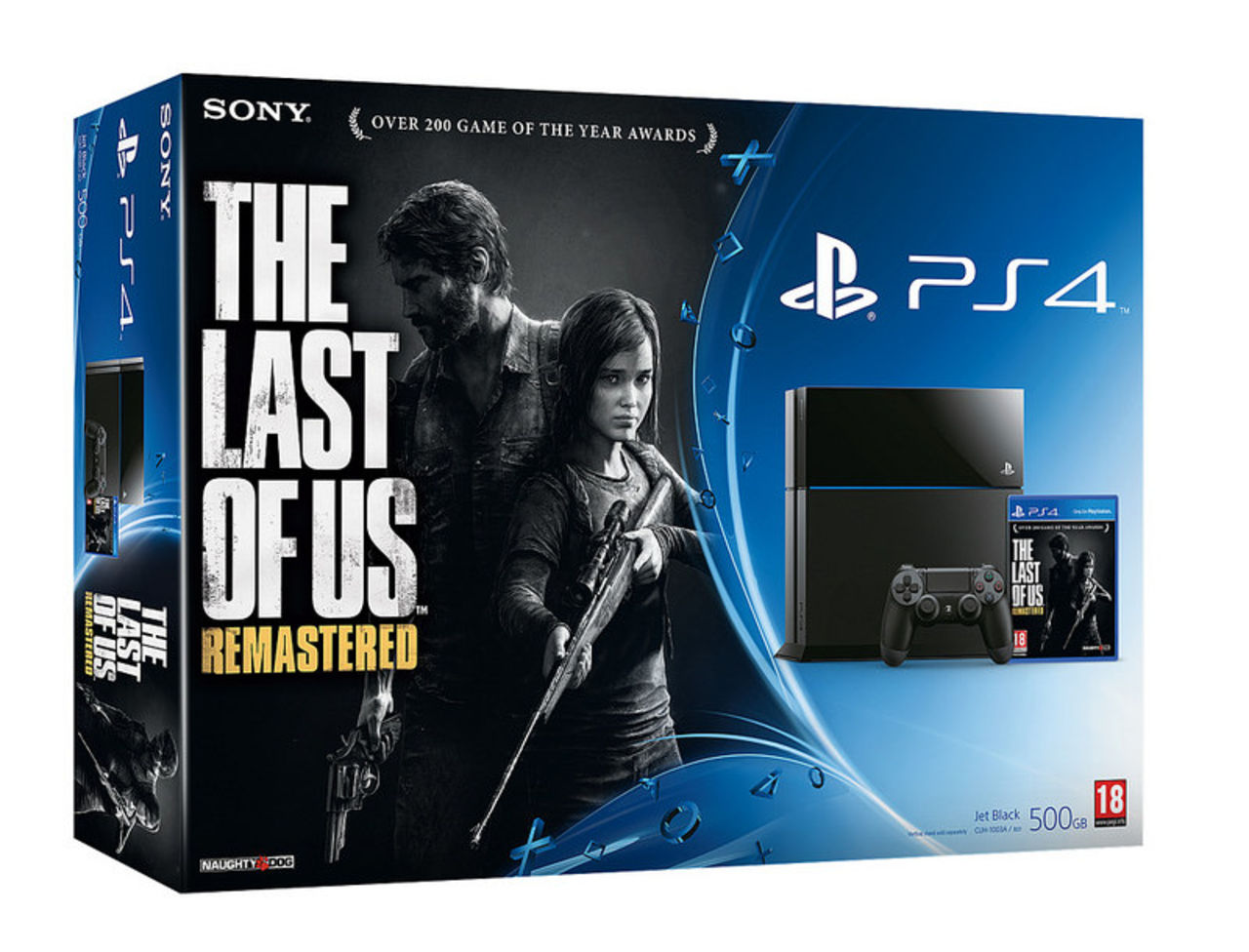 The Last of Us Remastered-paket på gång
